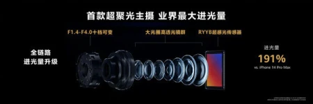 华为P60 Pro登陆欧洲市场，移动影像实力问鼎海外（华为p60pro最新消息华为钱包）